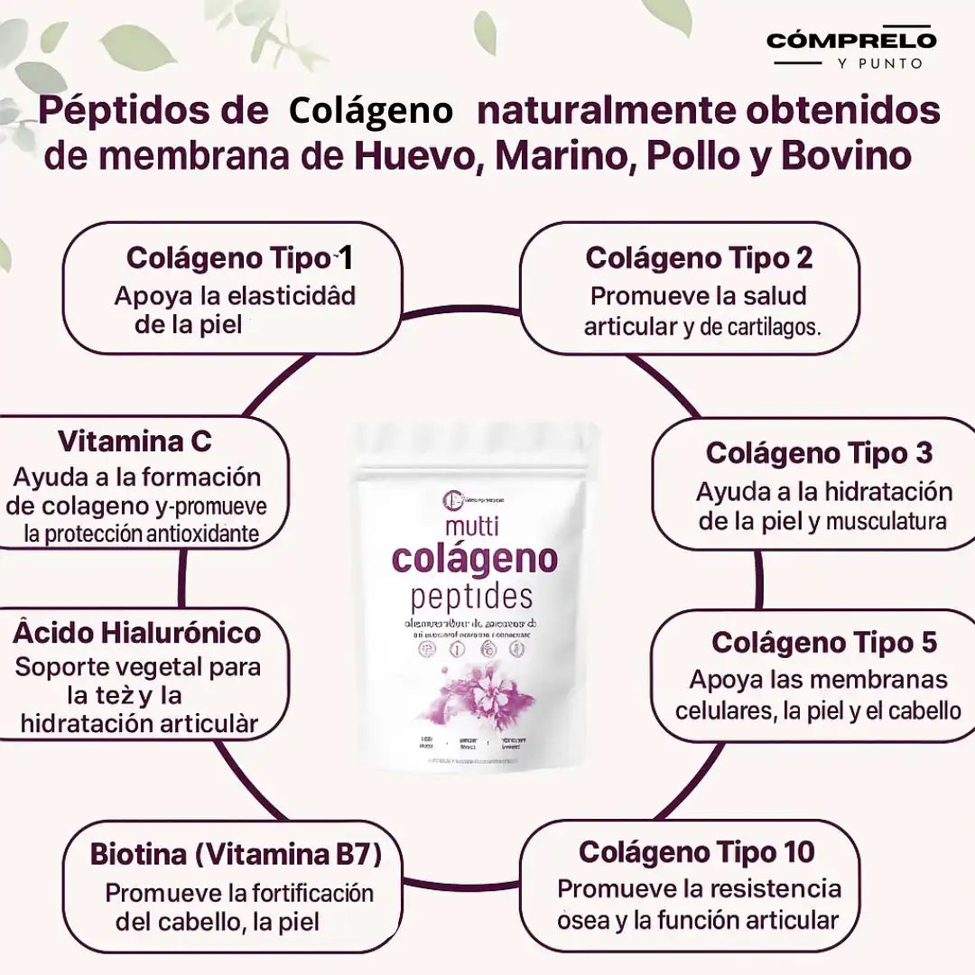 PureGlow® – Colágeno Hidrolizado Premium | Piel Radiante y Articulaciones Fuertes