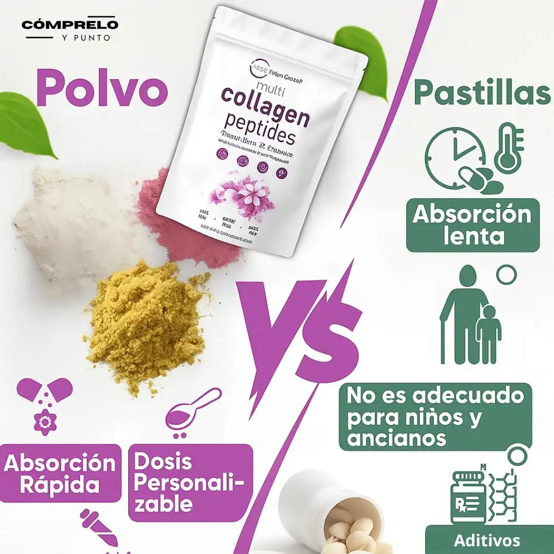 Encabezado