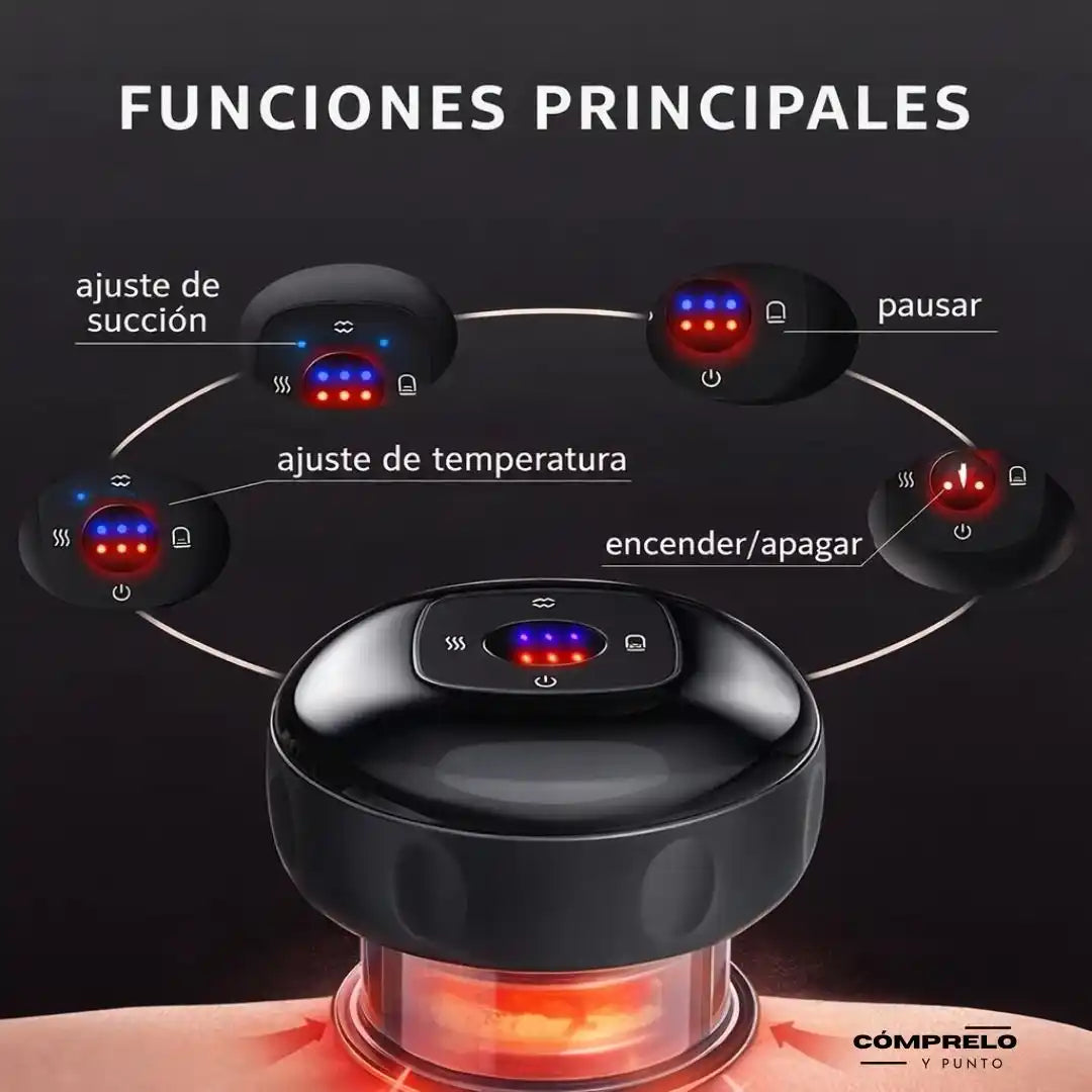 Smart Cupper™ – Ventosa Terapéutica Eléctrica Inteligente